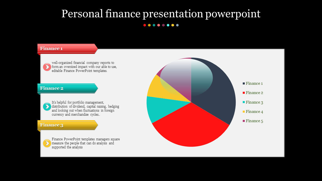 Free - A three noded Personal finance presentation powerpoint